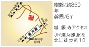 城願寺地図